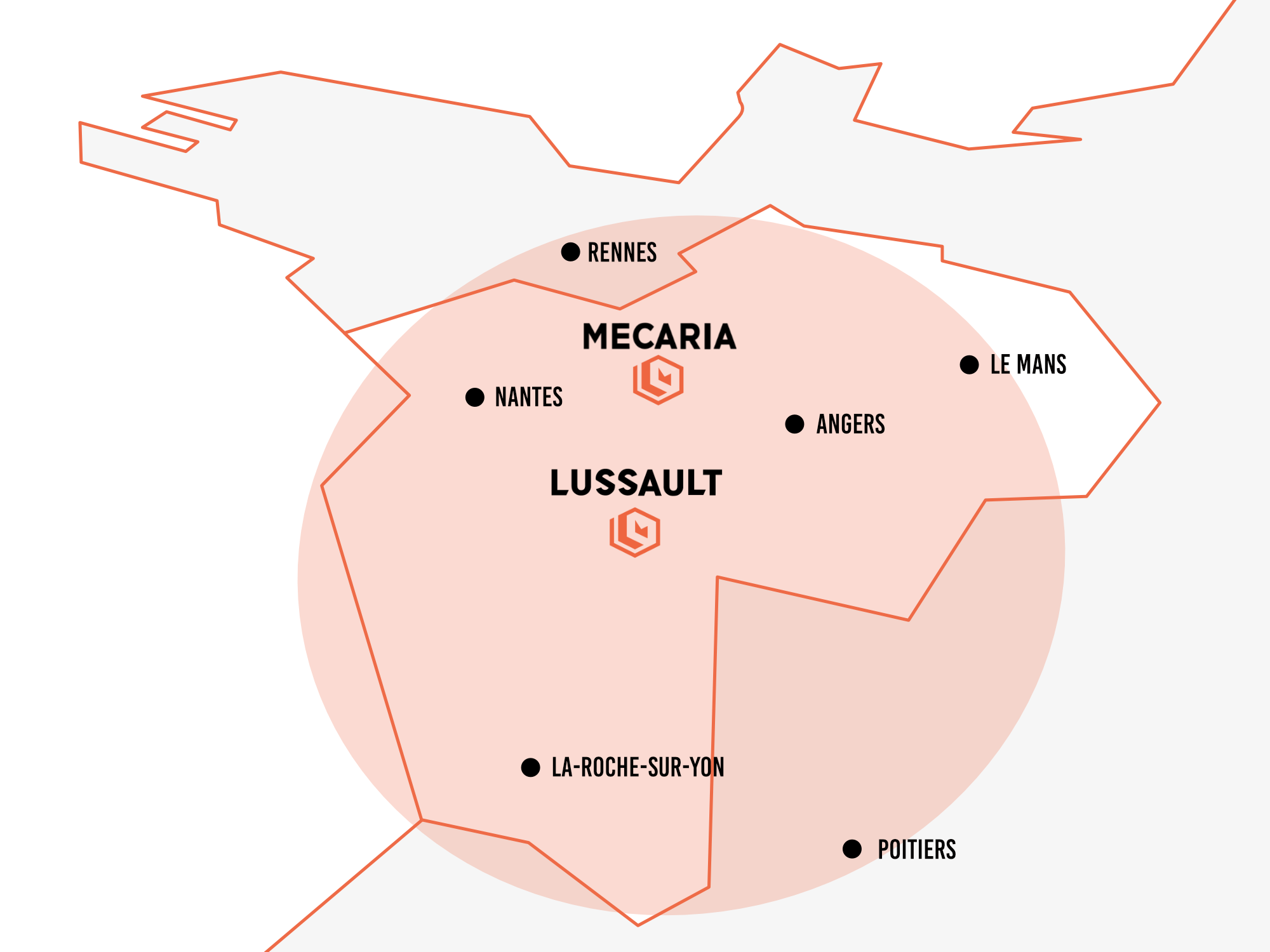 Lussault dans l'ouest de la France